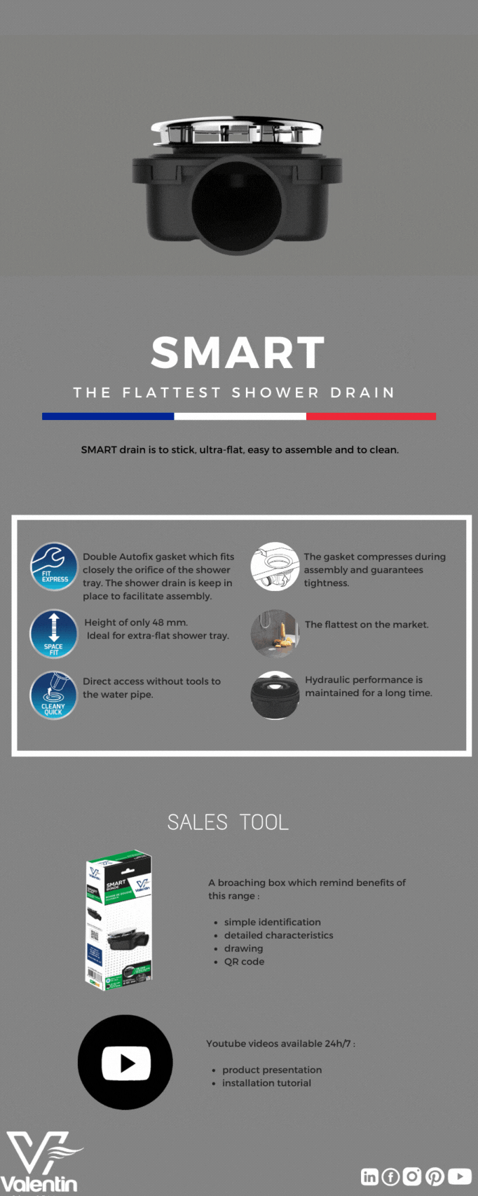 smart ultra flat shower trap